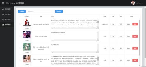 音乐播放平台管理系统 音乐网站的设计与实现
